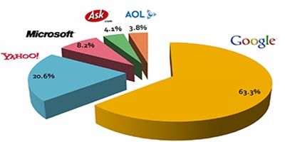 Social ad 2